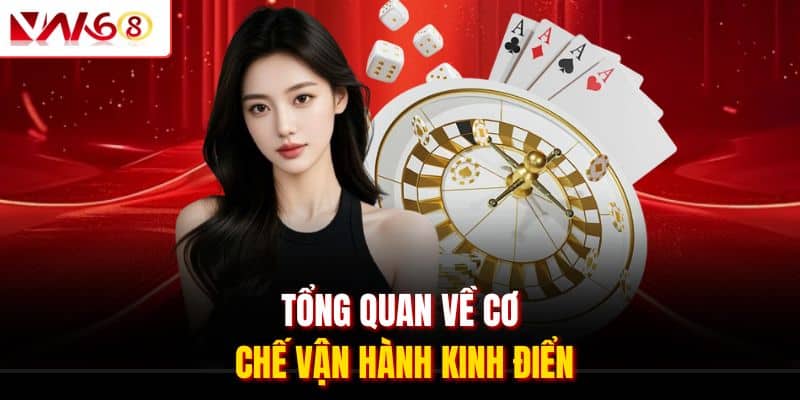 Roulette VN168 - Hướng Dẫn Cách Chơi Trọn Vẹn Nhất 2025 2 Tổng quan về cơ chế vận hành kinh điển